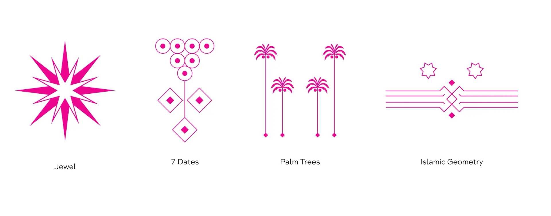 FAUCHON Ramadan illustration family