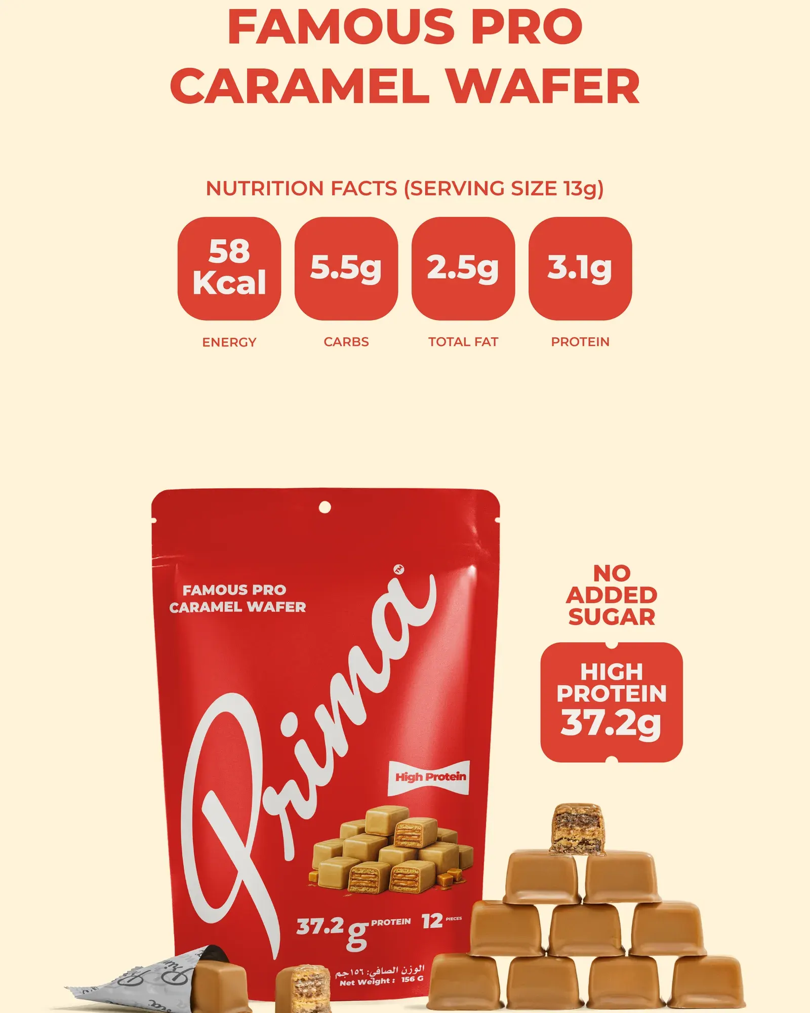 Prima case study by Bricks