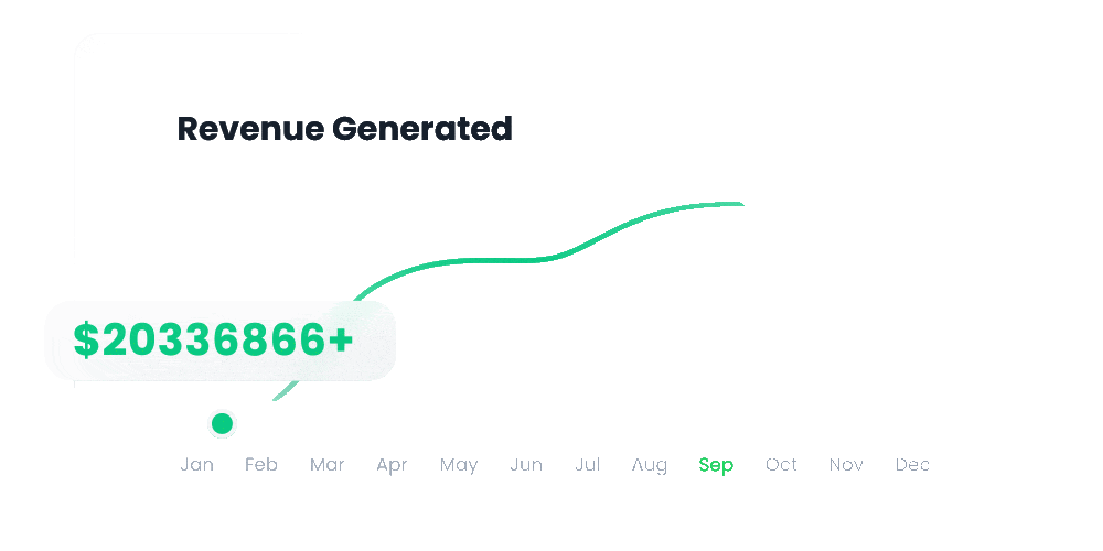 Revenue-generated-increasing
