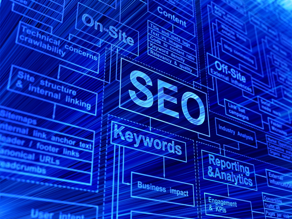 Choosing the Right SEO Agency to Drive Your Small Business Ecommerce Strategy