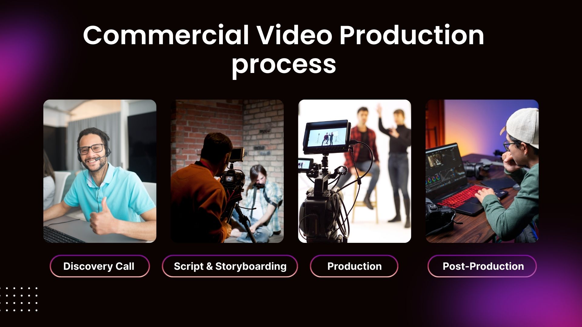 Behind the Scenes: The Commercial Video Production Process